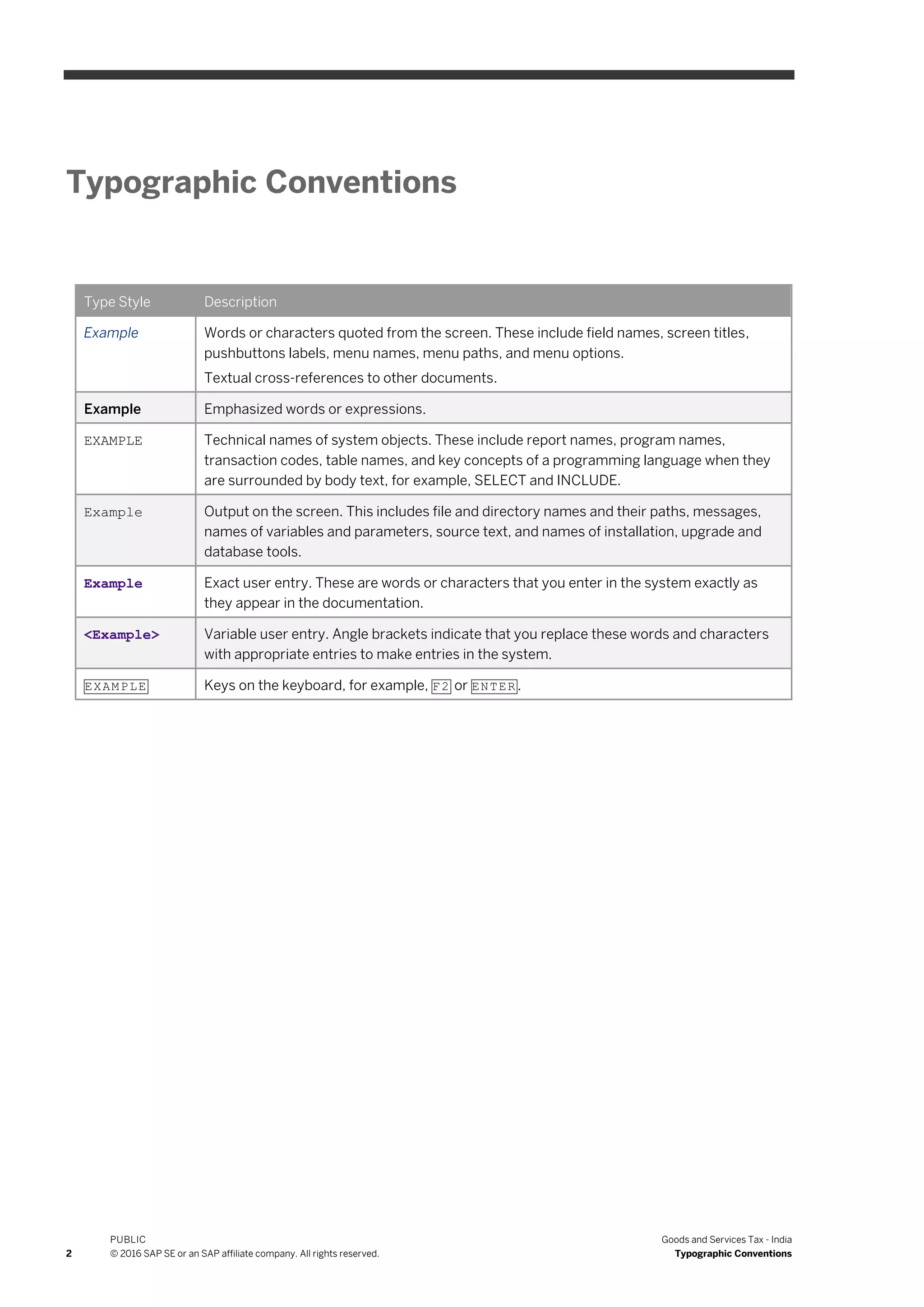 2
PUBLIC
© 2016 SAP SE or an SAP affiliate company. All rights reserved.
Goods and Services Tax - India
Typographic Conventions
Typographic Conventions
Type Style Description
Example Words or characters quoted from the screen. These include field names, screen titles,
pushbuttons labels, menu names, menu paths, and menu options.
Textual cross-references to other documents.
Example Emphasized words or expressions.
EXAMPLE Technical names of system objects. These include report names, program names,
transaction codes, table names, and key concepts of a programming language when they
are surrounded by body text, for example, SELECT and INCLUDE.
Example Output on the screen. This includes file and directory names and their paths, messages,
names of variables and parameters, source text, and names of installation, upgrade and
database tools.
Example Exact user entry. These are words or characters that you enter in the system exactly as
they appear in the documentation.
<Example> Variable user entry. Angle brackets indicate that you replace these words and characters
with appropriate entries to make entries in the system.
EXAMPLE Keys on the keyboard, for example, F2 or ENTER .
 