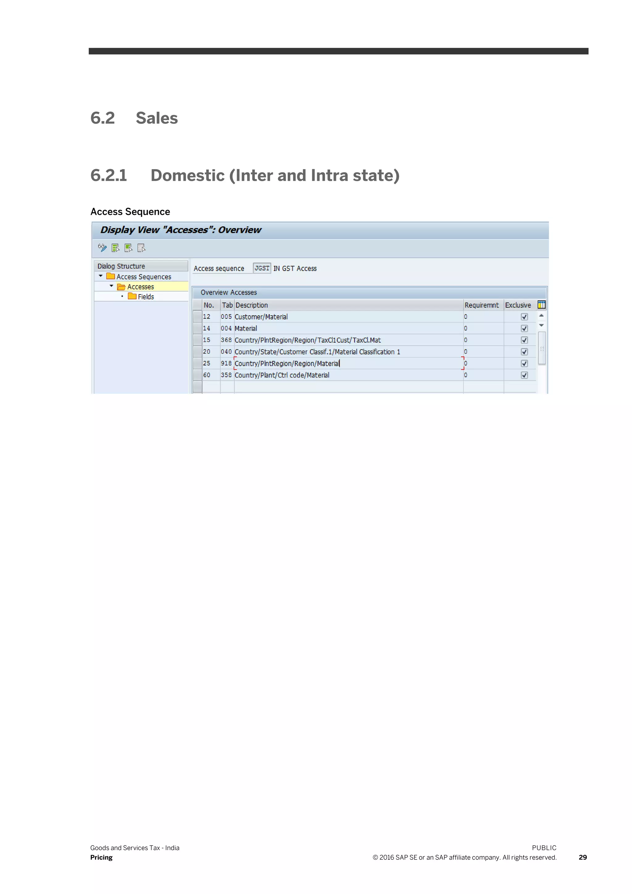 Goods and Services Tax - India
Pricing
PUBLIC
© 2016 SAP SE or an SAP affiliate company. All rights reserved. 29
6.2 Sales
6.2.1 Domestic (Inter and Intra state)
Access Sequence
 
