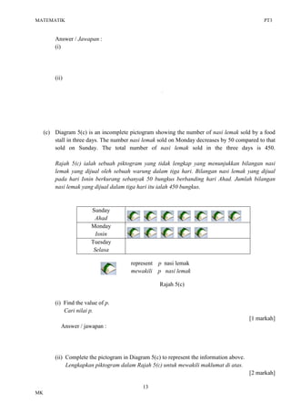 PT3 Matematik Trial | PDF