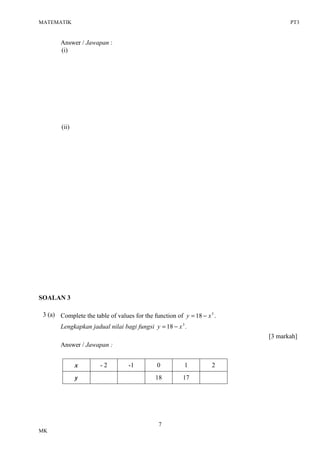 PT3 Matematik Trial | PDF