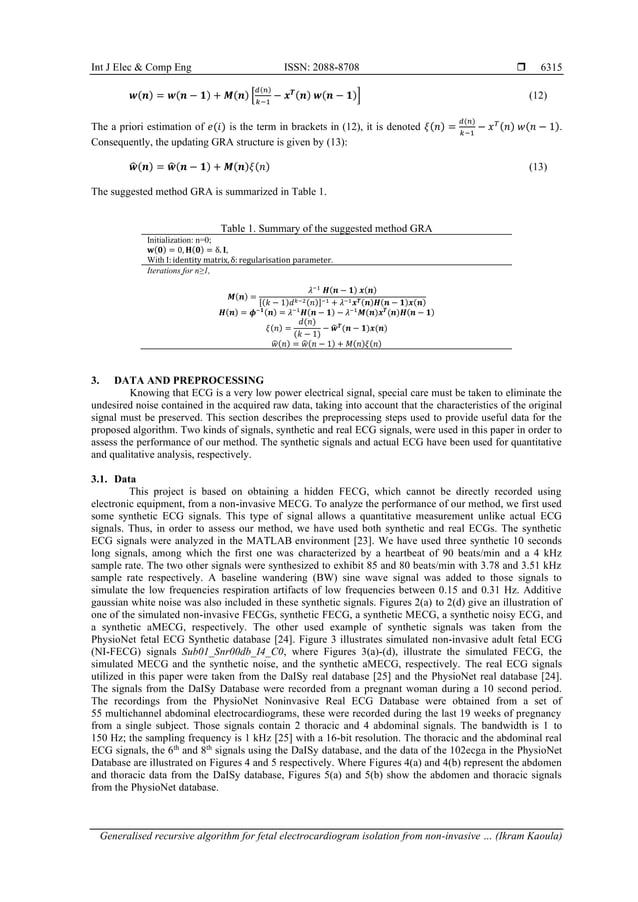 Generalized recursive algorithm for fetal electrocardiogram isolation ...