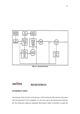 11
RECRUITMENT
INTRODUCTION:
Recruitment forms the first in the process, which continues with selection and ceases
with the placement of the candidate. It is the next step in the procurement function,
the first being the manpower planning, Recruitment makes it possible to acquit the
 