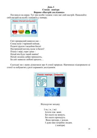 14
День 1
Стихія- повітря
Вправа «Настрій дослідника»
Погляньте на екран. Тут три колби і кожна з них має свій настрій. Намалюйте
свій настрій на колбі і покажіть у камеру.
Світ прекрасний навколо нас –
Сонце ясне і чарівний пейзаж.
Родючі ґрунти і водойми багаті
Нестримний вогонь палає в багаті!
Птахи і звірі, гори і ріки –
Нехай він буде такий навіки!
Нехай людина добро приносить,
Бо світ навколо любові просить…
Сьогодні ми з вами дізнаємося про 4 стихії природи. Навчимося підкорювати ці
стихії та побуваємо у ролі справжніх дослідників.
Відгадуємо загадку
І ти, і я , і всі
Істоти теж живі.
Без нього не живуть.
Без нього пропадуть.
Воно прозоре, є всюди.
І дуже вже потрібне людям.
( повітря)
 