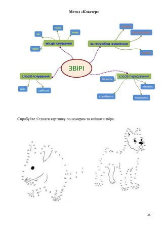 25
Метод «Кластер»
Спробуйте з’єднати картинку по номерам та впізнати звіра.
 