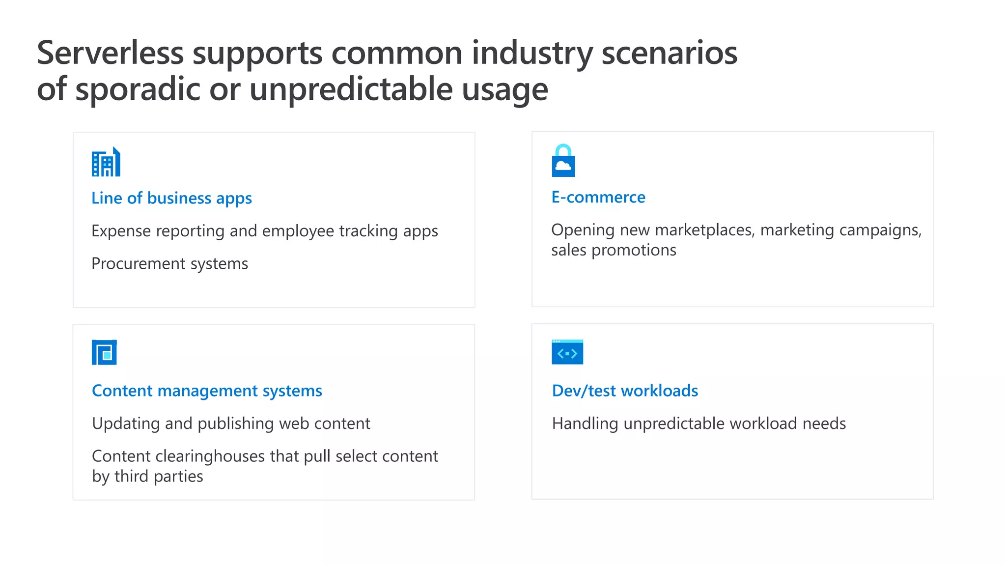 Line of business apps Expense reporting and employee tracking apps Procurement systems E-commerce Opening new marketplaces, marketing campaigns, sales promotions Content management systems Updating and publishing web content Content clearinghouses that pull select content by third parties Dev/test workloads Handling unpredictable workload needs 