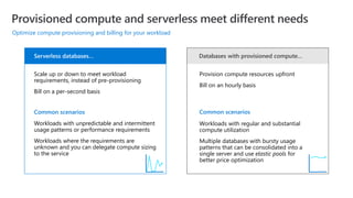Workloads with unpredictable and intermittent
usage patterns or performance requirements
Workloads where the requirements are
unknown and you can delegate compute sizing
to the service
Common scenarios
Scale up or down to meet workload
requirements, instead of pre-provisioning
Bill on a per-second basis
Optimize compute provisioning and billing for your workload
Serverless databases…
Workloads with regular and substantial
compute utilization
Multiple databases with bursty usage
patterns that can be consolidated into a
single server and use elastic pools for
better price optimization
Common scenarios
Provision compute resources upfront
Bill on an hourly basis
Databases with provisioned compute…
 