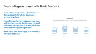 Pools automatically scale performance and
storage capacity for elastic databases—
anytime, anywhere
Control the performance assigned to a pool,
add or remove elastic databases on demand,
and define performance of elastic databases
without effecting overall pool cost
Don’t worry about managing usage needs of
individual databases
Auto-scaling you control with Elastic Database
Elastic pools
Shares elastic Database Transaction Units (eDTUs) across many databases
Customer 1 Customer NCustomer 3Customer 2
Elastic Database auto-scales eDTUs as needed
 