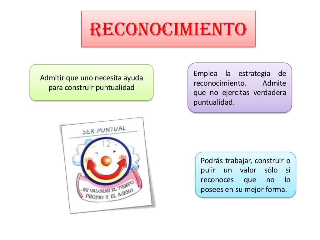 Estrategias Y Sujerencias Puntualidad