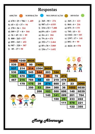 Respostas
ADIÇÃO SUBTRAÇÃO MULTIPLICAÇÃO DIVISÃO
a) 678 + 25 + 706 = 1 .409
b) 45 + 12 + 37 = 94
c) 278 + 36 = 314
d) 509 + 27 + 8 = 544
e) 36 + 45 + 8 = 89
f) 800 – 263 = 537
g) 895 – 243 = 652
h) 907 – 320 = 587
i) 85 – 27 = 58
j) 369 – 95 = 274
k) 987 x 5 = 4.935
l) 234 x 32 = 7.488
m)59 x 45 = 2.655
n) 26 x 4 = 104
o) 79 x 6 = 474
p) 352 x 7 = 2.464
q) 85 x 36 = 3.060
r) 236 x 7 = 1.652
s) 369 : 3 = 123
t) 864 : 4 = 216
u) 875 : 5 = 175
v) 795 : 15 = 53
w) 1442 : 14 = 103
x) 2397 : 17 = 141
y) 891 : 9 = 99
z) 4624 : 8 = 578
1409 1048 4935
539 94 90 7488
537 214 314 2564 2655
536 652 545 544 203 104
123 678 587 79 89 70 474
467 216 785 58 69 219 478 2464
179 175 28 274 800 21 23 3060
350 53 284 300 36 1652 6030
200 103 500 606 140 6039
140 141 289 201 704
100 99 233 222
111 578 221
122 355
Mary Alvarenga
 