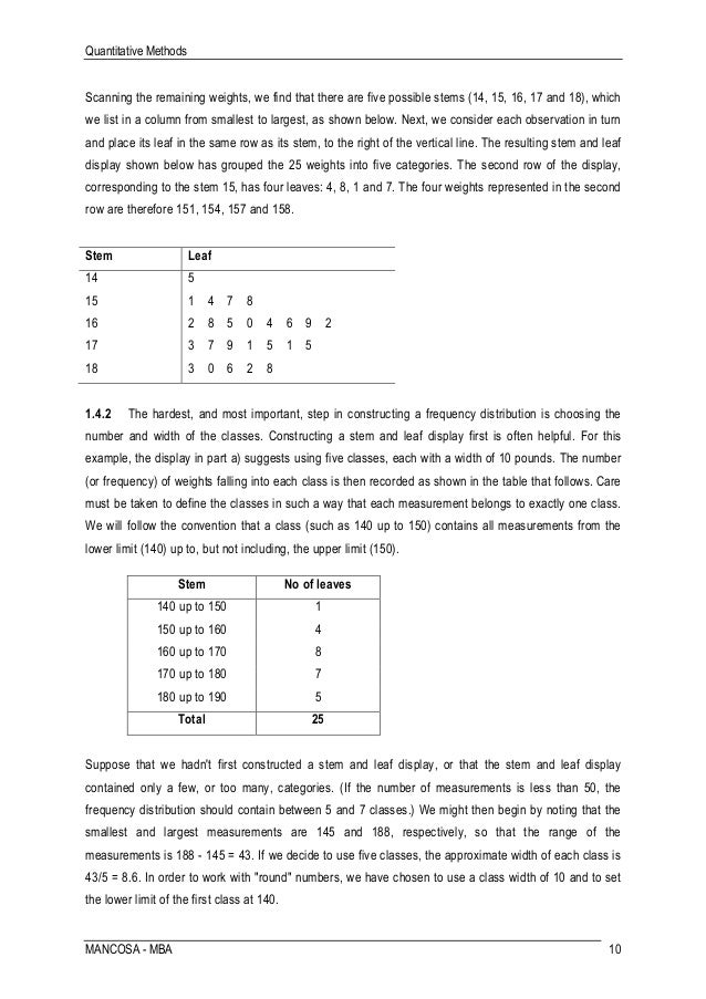 relative methods quantitative frequency by Important Quantitative Classes in Mumbai Methods MBA