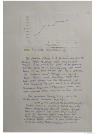 LAPORAN PRAKTIKUM KIMIA DASAR KINETIKA REAKSI