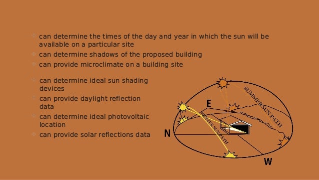  can determine ideal sun shading
devices
 can provide daylight reflection
data
 can determine ideal photovoltaic
location
 can provide solar reflections data
 can determine ideal sun shading
devices
 can provide daylight reflection
data
 can determine ideal photovoltaic
location
 can provide solar reflections data
 can determine the times of the day and year in which the sun will be
available on a particular site
 can determine shadows of the proposed building
 can provide microclimate on a building site
 can determine the times of the day and year in which the sun will be
available on a particular site
 can determine shadows of the proposed building
 can provide microclimate on a building site
 