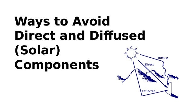 Ways to Avoid
Direct and Diffused
(Solar)
Components
Ways to Avoid
Direct and Diffused
(Solar)
Components
 