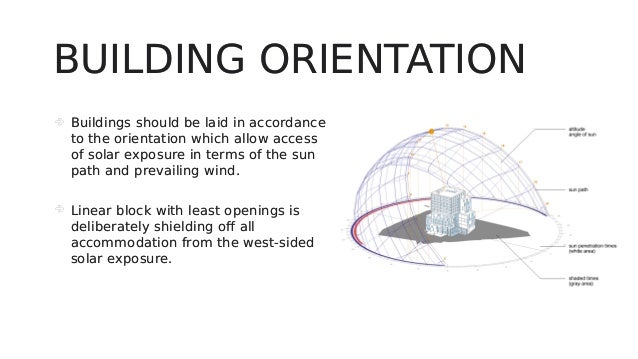 BUILDING ORIENTATION
BUILDING ORIENTATION
 Buildings should be laid in accordance
to the orientation which allow access
of solar exposure in terms of the sun
path and prevailing wind.
 Linear block with least openings is
deliberately shielding off all
accommodation from the west-sided
solar exposure.
 Buildings should be laid in accordance
to the orientation which allow access
of solar exposure in terms of the sun
path and prevailing wind.
 Linear block with least openings is
deliberately shielding off all
accommodation from the west-sided
solar exposure.
 