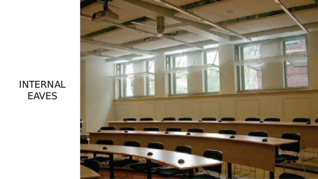 INTERNAL
EAVES
INTERNAL
EAVES
 