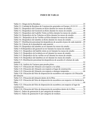 INDICE DE TABLAS



Tabla 2-1. Origen de los Residuos ....................................................................................... 23
Tabla 2-2. Cantidad de Residuos de Construcción generados en Europa y E.E.U.U. ......... 25
Tabla 5-1. Desperdicio del Cemento en Kilos durante los meses de estudio. ...................... 48
Tabla 5-2. Desperdicio del Geotextil en Kilos durante los meses de estudio. ..................... 48
Tabla 5-3. Desperdicio del Ladrillo Tolete en Kilos durante los meses de estudio. ............ 48
Tabla 5-4. Desperdicio de las Tuberías en Kilos durante los meses de estudio. .................. 49
Tabla 5-5. Desperdicio de las Varillas en Kilos durante los meses de estudio. .................. 49
Tabla 5-6. Desperdicio del alambre en Kilos durante los meses de estudio. ....................... 49
Tabla 5-7. Distribución porcentual de desperdicios de acuerdo al peso de cada material. .. 49
Tabla 5-8. Cálculo de la densidad de cada material ............................................................. 51
Tabla 5-9. Desperdicio del alambre en m3 durante los meses de estudio. ........................... 51
Tabla 5-10.Desperdicio del geotextil en m3 durante los meses de estudio. ......................... 51
Tabla 5-11. Desperdicio del ladrillo tolete en m3 durante los meses de estudio. ................ 51
Tabla 5-12. Desperdicio de la tubería en m3 durante los meses de estudio. ........................ 52
Tabla 5-13. Desperdicio de las varillas en m3 durante los meses de estudio. ...................... 52
Tabla 5-14. Desperdicio del alambres en m3 durante los meses de estudio. ....................... 52
Tabla 5-15. Distribución porcentual de desperdicios de acuerdo al volumen de cada
material ................................................................................................................................. 52
Tabla 5-16. Análisis de Varianza para prueba piloto ........................................................... 63
Tabla 5-17. Ubicación del Almacén con respecto a la salida. .............................................. 64
Tabla 5-18. Ubicación del Almacén con respecto al lugar de construcción......................... 65
Tabla 5-19. Ubicación del Almacén con respecto a drenajes temporales. ........................... 66
Tabla 5-20. Ubicación del Sitio de disposición de escombros con respecto a la Ubicación
del almacén. .......................................................................................................................... 67
Tabla 5-21. Ubicación del almacén dentro de la Obra. ........................................................ 67
Tabla 5-22. Ubicación del Sitio de disposición de escombros con respecto a la Salida de la
Obra. ..................................................................................................................................... 68
Tabla 5-23. Ubicación del Sitio de disposición de escombros con respecto al lugar de
construcción. ......................................................................................................................... 69
Tabla 5-24. Ubicación del Sitio de disposición de escombros dentro de la Obra. ............... 70
Tabla 6-1. Índice de generación Ic por categoría de residuos. ............................................. 73
Tabla 6-2. Índice de generación Iv por categoría de residuos. ............................................. 73
 