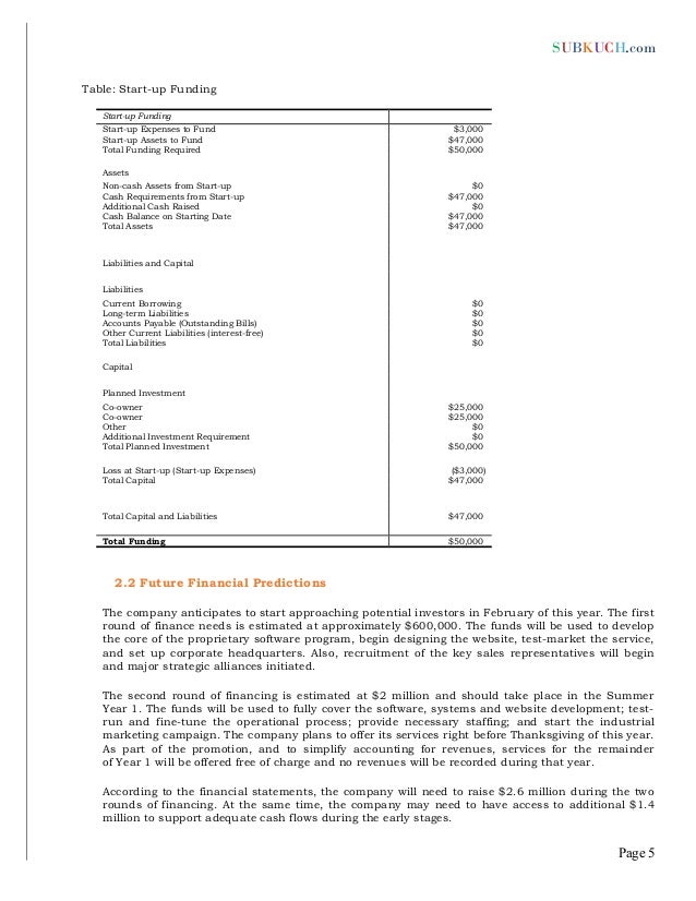 What makes a good business plan image