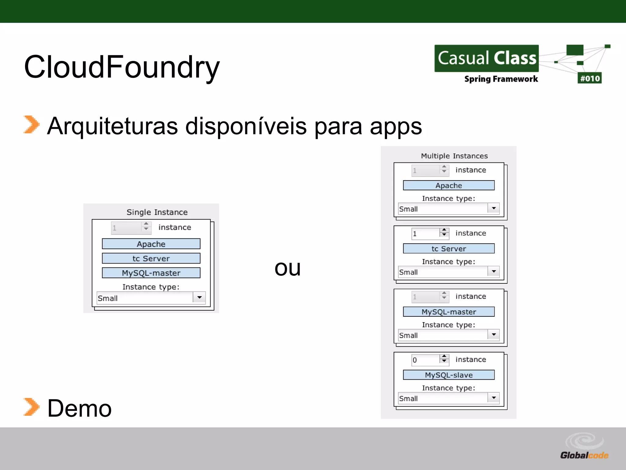 CloudFoundry Arquiteturas disponíveis para apps ou Demo Globalcode – Open4education 
