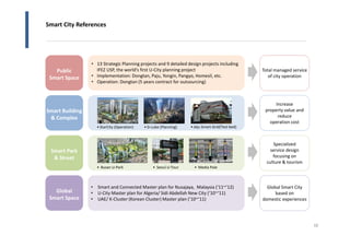 Smart City Strategy | PDF