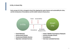 Smart City Strategy | PDF