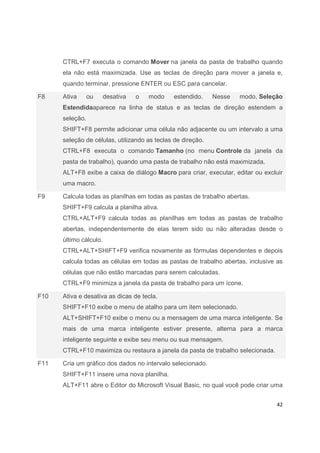 42
CTRL+F7 executa o comando Mover na janela da pasta de trabalho quando
ela não está maximizada. Use as teclas de direção para mover a janela e,
quando terminar, pressione ENTER ou ESC para cancelar.
F8 Ativa ou desativa o modo estendido. Nesse modo, Seleção
Estendidaaparece na linha de status e as teclas de direção estendem a
seleção.
SHIFT+F8 permite adicionar uma célula não adjacente ou um intervalo a uma
seleção de células, utilizando as teclas de direção.
CTRL+F8 executa o comando Tamanho (no menu Controle da janela da
pasta de trabalho), quando uma pasta de trabalho não está maximizada.
ALT+F8 exibe a caixa de diálogo Macro para criar, executar, editar ou excluir
uma macro.
F9 Calcula todas as planilhas em todas as pastas de trabalho abertas.
SHIFT+F9 calcula a planilha ativa.
CTRL+ALT+F9 calcula todas as planilhas em todas as pastas de trabalho
abertas, independentemente de elas terem sido ou não alteradas desde o
último cálculo.
CTRL+ALT+SHIFT+F9 verifica novamente as fórmulas dependentes e depois
calcula todas as células em todas as pastas de trabalho abertas, inclusive as
células que não estão marcadas para serem calculadas.
CTRL+F9 minimiza a janela da pasta de trabalho para um ícone.
F10 Ativa e desativa as dicas de tecla.
SHIFT+F10 exibe o menu de atalho para um item selecionado.
ALT+SHIFT+F10 exibe o menu ou a mensagem de uma marca inteligente. Se
mais de uma marca inteligente estiver presente, alterna para a marca
inteligente seguinte e exibe seu menu ou sua mensagem.
CTRL+F10 maximiza ou restaura a janela da pasta de trabalho selecionada.
F11 Cria um gráfico dos dados no intervalo selecionado.
SHIFT+F11 insere uma nova planilha.
ALT+F11 abre o Editor do Microsoft Visual Basic, no qual você pode criar uma
 