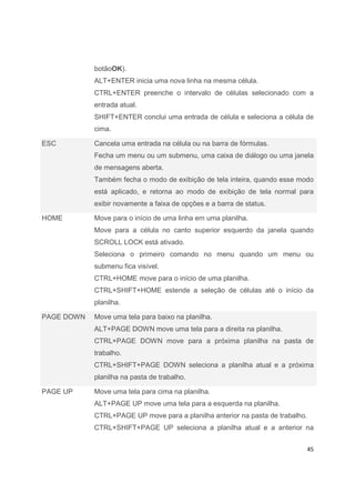45
botãoOK).
ALT+ENTER inicia uma nova linha na mesma célula.
CTRL+ENTER preenche o intervalo de células selecionado com a
entrada atual.
SHIFT+ENTER conclui uma entrada de célula e seleciona a célula de
cima.
ESC Cancela uma entrada na célula ou na barra de fórmulas.
Fecha um menu ou um submenu, uma caixa de diálogo ou uma janela
de mensagens aberta.
Também fecha o modo de exibição de tela inteira, quando esse modo
está aplicado, e retorna ao modo de exibição de tela normal para
exibir novamente a faixa de opções e a barra de status.
HOME Move para o início de uma linha em uma planilha.
Move para a célula no canto superior esquerdo da janela quando
SCROLL LOCK está ativado.
Seleciona o primeiro comando no menu quando um menu ou
submenu fica visível.
CTRL+HOME move para o início de uma planilha.
CTRL+SHIFT+HOME estende a seleção de células até o início da
planilha.
PAGE DOWN Move uma tela para baixo na planilha.
ALT+PAGE DOWN move uma tela para a direita na planilha.
CTRL+PAGE DOWN move para a próxima planilha na pasta de
trabalho.
CTRL+SHIFT+PAGE DOWN seleciona a planilha atual e a próxima
planilha na pasta de trabalho.
PAGE UP Move uma tela para cima na planilha.
ALT+PAGE UP move uma tela para a esquerda na planilha.
CTRL+PAGE UP move para a planilha anterior na pasta de trabalho.
CTRL+SHIFT+PAGE UP seleciona a planilha atual e a anterior na
 