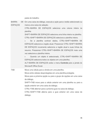 46
pasta de trabalho.
BARRA DE
ESPAÇOS
Em uma caixa de diálogo, executa a ação para o botão selecionado ou
marca uma caixa de seleção.
CTRL+BARRA DE ESPAÇOS seleciona uma coluna inteira na
planilha.
SHIFT+BARRA DE ESPAÇOS seleciona uma linha inteira na planilha.
CTRL+SHIFT+BARRA DE ESPAÇOS seleciona a planilha inteira.
• Se a planilha contiver dados, CTRL+SHIFT+BARRA DE
ESPAÇOS seleciona a região atual. Pressionar CTRL+SHIFT+BARRA
DE ESPAÇOS novamente seleciona a região atual e suas linhas de
resumo. Pressionar CTRL+SHIFT+BARRA DE ESPAÇOS mais uma
vez seleciona a planilha inteira.
• Quando um objeto é selecionado, CTRL+SHIFT+BARRA DE
ESPAÇOS seleciona todos os objetos em uma planilha.
ALT+BARRA DE ESPAÇOS exibe o menu Controle para a janela do
Microsoft Office Excel.
TAB Move uma célula para a direita em uma planilha.
Move entre células desprotegidas em uma planilha protegida.
Move para a próxima opção ou para o grupo de opções em uma caixa
de diálogo.
SHIFT+TAB move para a célula anterior em uma planilha ou para a
opção anterior em uma caixa de diálogo.
CTRL+TAB alternar para a próxima guia na caixa de diálogo.
CTRL+SHIFT+TAB alterna para a guia anterior em uma caixa de
diálogo.
 