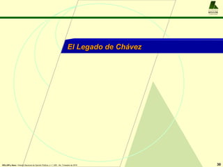 El Legado de Chávez
A L F R E D O
KELLER
y A S O C I A D O S
30KELLER y Asoc.: Estudio Nacional de Opinión Pública, n = 1.200 , 4to. Trimestre de 2016
 