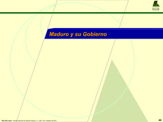Maduro y su Gobierno
A L F R E D O
KELLER
y A S O C I A D O S
44KELLER y Asoc.: Estudio Nacional de Opinión Pública, n = 1.200 , 4to. Trimestre de 2016
 