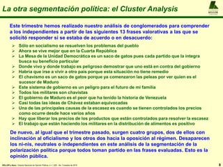 La otra segmentación política: el Cluster Analysis
8
A L F R E D O
KELLER
y A S O C I A D O S
KELLER y Asoc.: Estudio Nacional de Opinión Pública, n = 1.200 , 4to. Trimestre de 2016
Este trimestre hemos realizado nuestro análisis de conglomerados para comprender
a los independientes a partir de las siguientes 13 frases valorativas a las que se
solicitó responder si se estaba de acuerdo o en desacuerdo:
 Sólo en socialismo se resuelven los problemas del pueblo
 Ahora se vive mejor que en la Cuarta República
 La Mesa de la Unidad Democrática es un saco de gatos pues cada partido que la integra
busca su beneficio particular
 Donde vivo y donde trabajo es peligroso demostrar que uno está en contra del gobierno
 Habría que irse a vivir a otro país porque esta situación no tiene remedio
 El chavismo es un saco de gatos porque ya comenzaron las peleas por ver quien es el
sucesor de Maduro
 Este sistema de gobierno es un peligro para el futuro de mi familia
 Todos los militares son chavistas
 El gobierno de Maduro es el peor que ha tenido la historia de Venezuela
 Casi todas las ideas de Chávez estaban equivocadas
 Una de las principales causas de la escasez es cuando se tienen controlados los precios
como ocurre desde hace varios años
 Hay que liberar los precios de los productos que están controlados para resolver la escasez
 El trabajo que están haciendo los militares en la distribución de alimentos es positivo
De nuevo, al igual que el trimestre pasado, surgen cuatro grupos, dos de ellos con
inclinación al oficialismo y los otros dos hacia la oposición al régimen. Desaparecen
los ni-nis, neutrales o independientes en este análisis de la segmentación de la
polarización política porque todos toman partido en las frases evaluadas. Esto es la
opinión pública.
 