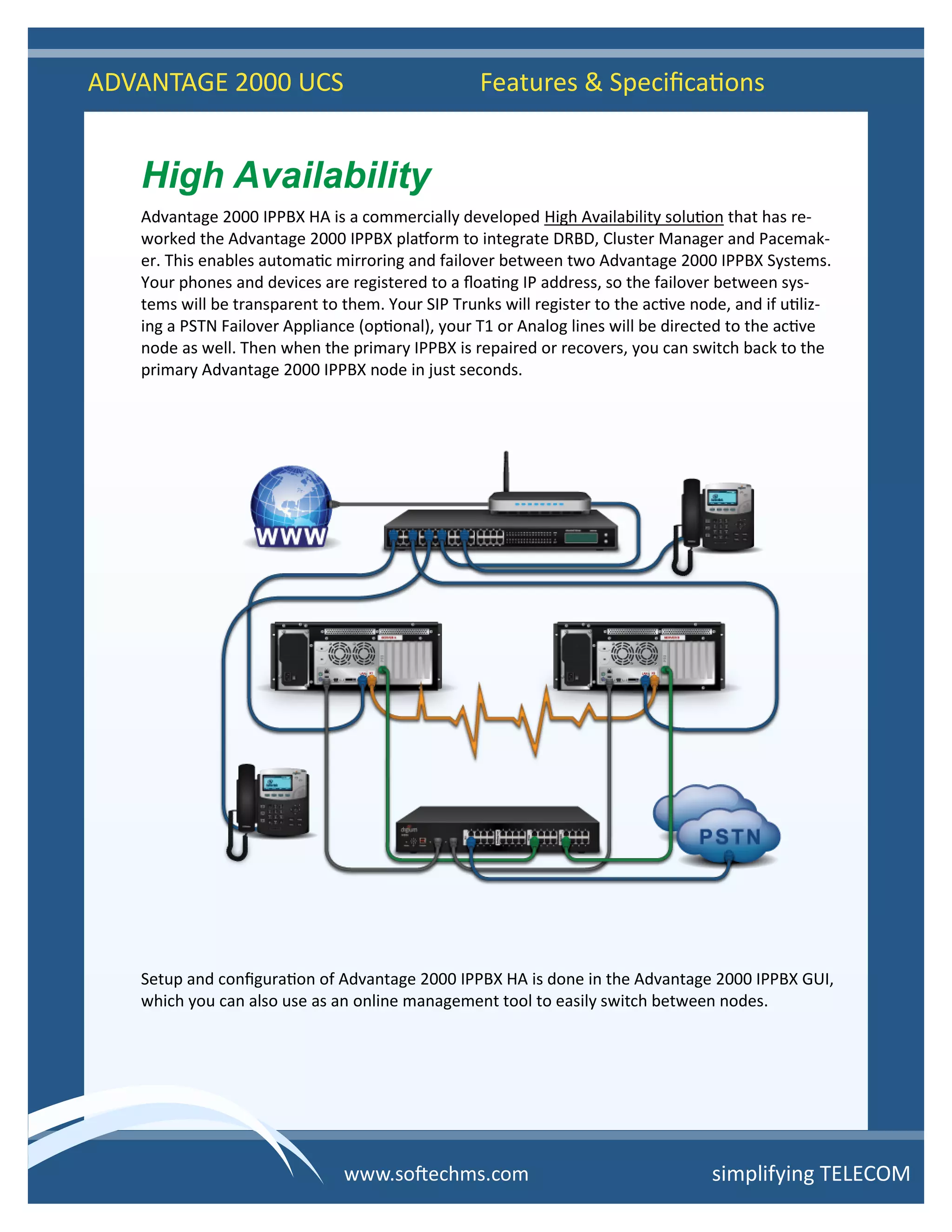 ADVANTAGE 2000 UCS Features & Specifications
simplifying TELECOMwww.softechms.com
High Availability
Advantage 2000 IPPBX HA is a commercially developed High Availability solution that has re-
worked the Advantage 2000 IPPBX platform to integrate DRBD, Cluster Manager and Pacemak-
er. This enables automatic mirroring and failover between two Advantage 2000 IPPBX Systems.
Your phones and devices are registered to a floating IP address, so the failover between sys-
tems will be transparent to them. Your SIP Trunks will register to the active node, and if utiliz-
ing a PSTN Failover Appliance (optional), your T1 or Analog lines will be directed to the active
node as well. Then when the primary IPPBX is repaired or recovers, you can switch back to the
primary Advantage 2000 IPPBX node in just seconds.
Setup and configuration of Advantage 2000 IPPBX HA is done in the Advantage 2000 IPPBX GUI,
which you can also use as an online management tool to easily switch between nodes.
 