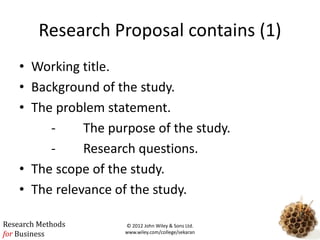 333861951-Research-Method-Slides-chap-1-13-complete.pptx