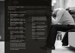 The 3 most frequently reasons for failure are::
1.	 The UK tax system – it’s a minefield
full of complexity and traps for the
unwary
2.	 A lack of bank lending – without the
right funding you soon run out of cash
3.	 The cost of running a business – most
start ups underestimate working
capital needs
However there are additional profound
reasons for such high failure rates, including:
•	 An inability to create a profitable
business model with proven revenue
streams
•	 Failure to create and communicate
value intentions in a clear, concise and
convincing way
•	 No real differentiation in the market,
meaning competition in price
•	 Emotional pricing – a lack of awareness
of pricing strategy; reacting to gut feel
and emotion rather than the hard facts
•	 Out of touch with customers and a lack
of market knowledge
•	 Not paying taxes – easy to get behind
with tax payments and HM Revenue
and Customs won’t be soothing with
you
•	 Lack of commercial and strategic
planning
•	 Little or no knowledge of financing and
insufficient borrowing practices
•	 Little or no experience of keeping
records
•	 Speedy expansion causing ‘over-
trading’ and running out of cash
•	 A lack of systems
•	 Poor sales and marketing practices
SO WHAT ARE THE
CAUSES?
3 S T A R T U P
 
