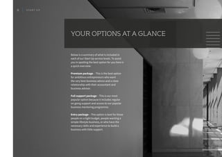 Below is a summary of what is included in
each of our Start Up service levels. To assist
you in spotting the best option for you here is
a quick overview:
Premium package – This is the best option
for ambitious entrepreneurs who want
the very best business advice and a close
relationship with their accountant and
business advisor.
Full support package – This is our most
popular option because it includes regular
on going support and access to our popular
business mentoring programme.
Entry package – This option is best for those
people on a tight budget, people wanting a
simple lifestyle business, or who have the
necessary skills and experience to build a
business with little support.
YOUR OPTIONS AT A GLANCE
6 S T A R T U P
 