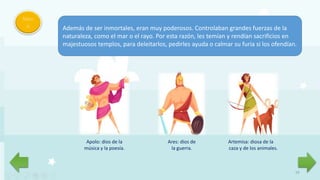 19
Men
ú Además de ser inmortales, eran muy poderosos. Controlaban grandes fuerzas de la
naturaleza, como el mar o el rayo. Por esta razón, les temían y rendían sacrificios en
majestuosos templos, para deleitarlos, pedirles ayuda o calmar su furia si los ofendían.
Apolo: dios de la
música y la poesía.
Artemisa: diosa de la
caza y de los animales.
Ares: dios de
la guerra.
 