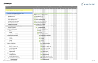Gantt Project
Page 1 of 3Exported on February 22, 2014 2:18:39 PM PST
 