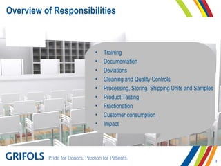 13
Overview of Responsibilities
• Training
• Documentation
• Deviations
• Cleaning and Quality Controls
• Processing, Storing, Shipping Units and Samples
• Product Testing
• Fractionation
• Customer consumption
• Impact
 