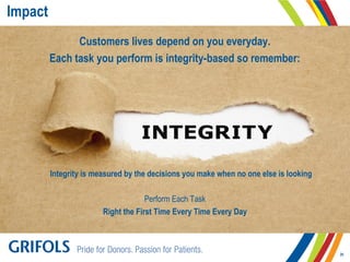 Impact
Customers lives depend on you everyday.
Each task you perform is integrity-based so remember:
Integrity is measured by the decisions you make when no one else is looking
Perform Each Task
Right the First Time Every Time Every Day
20
 