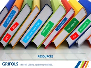 21
211SubpartE,F,H,K
600.13
606.6
606SubpartH
610
640SubpartD,G,H
EU
GuidelinesChapter1,56
640SubpartI,
J,
820SubpartG,H,I
RESOURCES
 