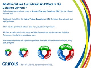 What Procedures Are Followed And Where Is The
Guidance Derived??
Grifols has written procedures, known as Standard Operating Procedures (SOP), that are followed
for every task.
Guidance is derived from the Code of Federal Regulations and EU Guidelines along with state and
local guidelines.
There are also guidelines to follow in case of any deviation from procedure.
We have a quality control unit to ensure we follow the procedures and document any deviations.
Remember…Compliance is created as a team.
All Grifols team members are expected to perform at the highest level of excellence everyday, every
task, everytime.
3
 