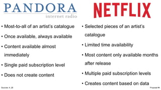 • Most-to-all of an artist’s catalogue
• Once available, always available
• Content available almost
immediately
• Single paid subscription level
• Does not create content
• Selected pieces of an artist’s
catalogue
• Limited time availability
• Most content only available months
after release
• Multiple paid subscription levels
• Creates content based on data
Proposal #4Sources: 4, 28
 