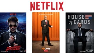 Sources: 28, 29 Proposal #4
 