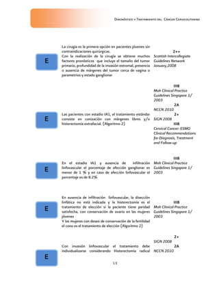 Diagnóstico y Tratamiento del Cáncer Cervicouterino
15
La cirugía es la primera opción en pacientes jóvenes sin
contraindicaciones quirúrgicas.
Con la realización de la cirugía se obtiene muchos
factores pronósticos que incluye el tamaño del tumor
primario, profundidad de la invasión estromal, presencia
o ausencia de márgenes del tumor cerca de vagina o
parametrios y estado ganglionar
2++2++2++2++
Scottish Intercollegiate
Guidelines Network
January,2008
Las pacientes con estadio IA1, el tratamiento estándar
consiste en conización con márgenes libres y/o
histerectomía extrafacial. (Algoritmo 2)
IIIBIIIBIIIBIIIB
Moh Clinical Practice
Guidelines Singapore 1/
2003
2A2A2A2A
NCCN 2010
2+2+2+2+
SIGN 2008
IIIBIIIBIIIBIIIB
Cervical Cancer: ESMO
Clinical Recommendations
for Diagnosis, Treatment
and Follow-up
En el estadio IA1 y ausencia de infiltración
linfovascular el porcentaje de afección ganglionar es
menor de 1 % y en caso de afección linfovascular el
porcentaje es de 8.2%
IIIBIIIBIIIBIIIB
Moh Clinical Practice
Guidelines Singapore 1/
2003
En ausencia de infiltración linfovascular, la disección
linfática no está indicada y la histerectomía es el
tratamiento de elección si la paciente tiene paridad
satisfecha, con conservación de ovario en las mujeres
jóvenes
Y las mujeres con deseo de conservación de la fertilidad
el cono es el tratamiento de elección (Algoritmo 2)
IIIBIIIBIIIBIIIB
Moh Clinical Practice
Guidelines Singapore 1/
2003
Con invasión linfovascular el tratamiento debe
individualizarse considerando Histerectomía radical
2+2+2+2+
SIGN 2008
2A2A2A2A
NCCN 2010
EEEE
EEEE
EEEE
EEEE
EEEE
 