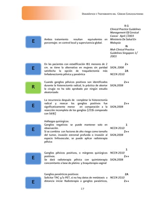 Diagnóstico y Tratamiento del Cáncer Cervicouterino
17
Ambos tratamiento resultan equivalentes en
porcentajes en control local y supervivencia global.
IIIIIIII----1111
Clinical Practice Guidelines
Management Of Cervical
Cancer April /2003
Ministerio De Salud En
Malaysia
IbIbIbIb
Moh Clinical Practice
Guidelines Singapore 1/
2003
En las pacientes con estadificación IB1 menores de 2
cm. se tiene la alternativa en mujeres sin paridad
satisfecha la opción de traquelectomía más
linfadenectomía pélvica y paraórtica
2+2+2+2+
SIGN, 2008
2A2A2A2A
NCCN 2010
Cuando ganglios pélvicos positivos son identificados
durante la histerectomía radical, la práctica de abortar
la cirugía no ha sido aprobado por ningún estudio
aleatorizado
2++2++2++2++
SIGN,2008
La recurrencia después de completar la histerectomía
radical y resecar los ganglios positivos fue
significativamente menor en comparación a la
resección incompleta de los ganglios (25% comparado
con 56%)
2++2++2++2++
SIGN,2008
Hallazgos quirúrgicos:
Ganglios negativos: se puede mantener solo en
observación.
Si se combina con factores de alto riesgo como tamaño
del tumor, invasión estromal profunda o invasión al
espacio linfovascular, se puede aplicar radioterapia
pélvica
1111
NCCN 2010
2++2++2++2++
SIGN,2008
Ganglios pélvicos positivos, o márgenes quirúrgicos
positivos.
Se dará radioterapia pélvica con quimioterapia
concomitante a base de platino y braquiterapia vaginal
1111
NCCN 2010
2++2++2++2++
SIGN,2008
Ganglios paraórticos positivos:
Solicitar TAC y/o PET, si no hay datos de metástasis a
distancia iniciar Radioterapia a ganglios paraórticos,
2A2A2A2A
NCCN 2010
2++2++2++2++
EEEE
EEEE
RRRR
EEEE
EEEE
EEEE
EEEE
 