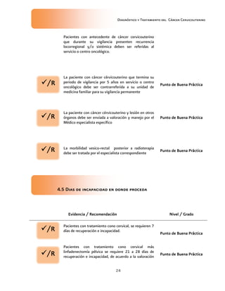 Diagnóstico y Tratamiento del Cáncer Cervicouterino
24
Pacientes con antecedente de cáncer cervicouterino
que durante su vigilancia presenten recurrencia
locorregional y/o sistémica deben ser referidas al
servicio o centro oncológico.
La paciente con cáncer cérvicouterino que termina su
periodo de vigilancia por 5 años en servicio o centro
oncológico debe ser contrarreferida a su unidad de
medicina familiar para su vigilancia permanente
Punto dePunto dePunto dePunto de BBBBuenauenauenauena PPPPrácticarácticarácticaráctica
La paciente con cáncer cérvicouterino y lesión en otros
órganos debe ser enviada a valoración y manejo por el
Médico especialista específico
Punto dePunto dePunto dePunto de BBBBuenauenauenauena PPPPrácticarácticarácticaráctica
La morbilidad vesico-rectal posterior a radioterapia
debe ser tratada por el especialista correspondiente
Punto dePunto dePunto dePunto de BBBBuenauenauenauena PPPPrácticarácticarácticaráctica
4.54.54.54.5 Dias de incapacidad en donde procedaDias de incapacidad en donde procedaDias de incapacidad en donde procedaDias de incapacidad en donde proceda
Evidencia / RecomendaciónEvidencia / RecomendaciónEvidencia / RecomendaciónEvidencia / Recomendación Nivel / GradoNivel / GradoNivel / GradoNivel / Grado
Pacientes con tratamiento cono cervical, se requieren 7
días de recuperación e incapacidad.
Punto dePunto dePunto dePunto de BBBBuenauenauenauena PPPPrácticarácticarácticaráctica
Pacientes con tratamiento cono cervical más
linfadenectomía pélvica se requiere 21 a 28 días de
recuperación e incapacidad, de acuerdo a la valoración
Punto dePunto dePunto dePunto de BBBBuenauenauenauena PPPPrácticarácticarácticaráctica
/R/R/R/R
/R/R/R/R
/R/R/R/R
/R/R/R/R
/R/R/R/R
 
