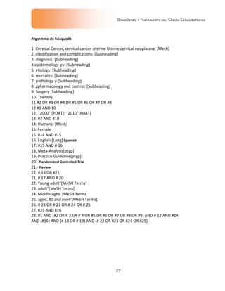 Diagnóstico y Tratamiento del Cáncer Cervicouterino
27
Algoritmo de búsquedaAlgoritmo de búsquedaAlgoritmo de búsquedaAlgoritmo de búsqueda
1. Cervical Cancer, cervical cancer uterine Uterne cervical neoplasma: [Mesh]
2. classification and complications: [Subheading]
3. diagnosis: [Subheading]
4 epidemiology py: [Subheading]
5. etiology: [Subheading]
6. mortality: [Subheading]
7. pathology y:[Subheading]
8. /pharmacology and control: [Subheading]
9. Surgery [Subheading]
10. Therapy
11 #2 OR #3 OR #4 OR #5 OR #6 OR #7 OR #8
12 #1 AND 10
12. “2000” [PDAT]: “2010“[PDAT]
13. #2 AND #10
14. Humans: [Mesh]
15. Female
15. #14 AND #15
16. English:[Lang] Spanish
17: #15 AND # 16
18. Meta‐Analysis[ptyp]
19. Practice Guideline[ptyp])
20.‐ Randomized Controlled Trial
21.‐ Review
22. # 18 OR #21
21. # 17 AND # 20
22. Young adult"[MeSH Terms]
23. adult"[MeSH Terms]
24. Middle aged"[MeSH Terms
25. aged, 80 and over"[MeSH Terms])
26. # 22 OR # 23 OR # 24 OR # 25
27. #21 AND #26
28. #1 AND (#2 OR # 3 OR # 4 OR #5 OR #6 OR #7 OR #8 OR #9) AND # 12 AND #14
AND (#16) AND (# 18 OR # 19) AND (# 22 OR #23 OR #24 OR #25)
 