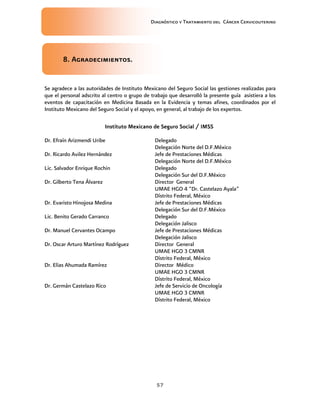 Diagnóstico y Tratamiento del Cáncer Cervicouterino
57
8. Agradecimientos8. Agradecimientos8. Agradecimientos8. Agradecimientos....
Se agradece a las autoridades de Instituto Mexicano del Seguro Social las gestiones realizadas para
que el personal adscrito al centro o grupo de trabajo que desarrolló la presente guía asistiera a los
eventos de capacitación en Medicina Basada en la Evidencia y temas afines, coordinados por el
Instituto Mexicano del Seguro Social y el apoyo, en general, al trabajo de los expertos.
Instituto Mexicano de Seguro Social / IMSSInstituto Mexicano de Seguro Social / IMSSInstituto Mexicano de Seguro Social / IMSSInstituto Mexicano de Seguro Social / IMSS
Dr. Efraín Arizmendi Uribe Delegado
Delegación Norte del D.F.México
Dr. Ricardo Avilez Hernández Jefe de Prestaciones Médicas
Delegación Norte del D.F.México
Lic. Salvador Enrique Rochin Delegado
Delegación Sur del D.F.México
Dr. Gilberto Tena Álvarez Director General
UMAE HGO 4 “Dr. Castelazo Ayala”
Dístrito Federal, México
Dr. Evaristo Hinojosa Medina Jefe de Prestaciones Médicas
Delegación Sur del D.F.México
Lic. Benito Gerado Carranco Delegado
Delegación Jalisco
Dr. Manuel Cervantes Ocampo Jefe de Prestaciones Médicas
Delegación Jalisco
Dr. Oscar Arturo Martínez Rodríguez Director General
UMAE HGO 3 CMNR
Dístrito Federal, México
Dr. Elias Ahumada Ramírez Director Médico
UMAE HGO 3 CMNR
Dístrito Federal, México
Dr. Germán Castelazo Rico Jefe de Servicio de Oncología
UMAE HGO 3 CMNR
Dístrito Federal, México
 