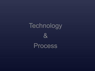 Technology
&
Process
 