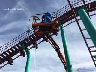 …and on roller coaters.
 