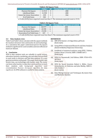 Teaching Data Analysis using SPSS | PDF